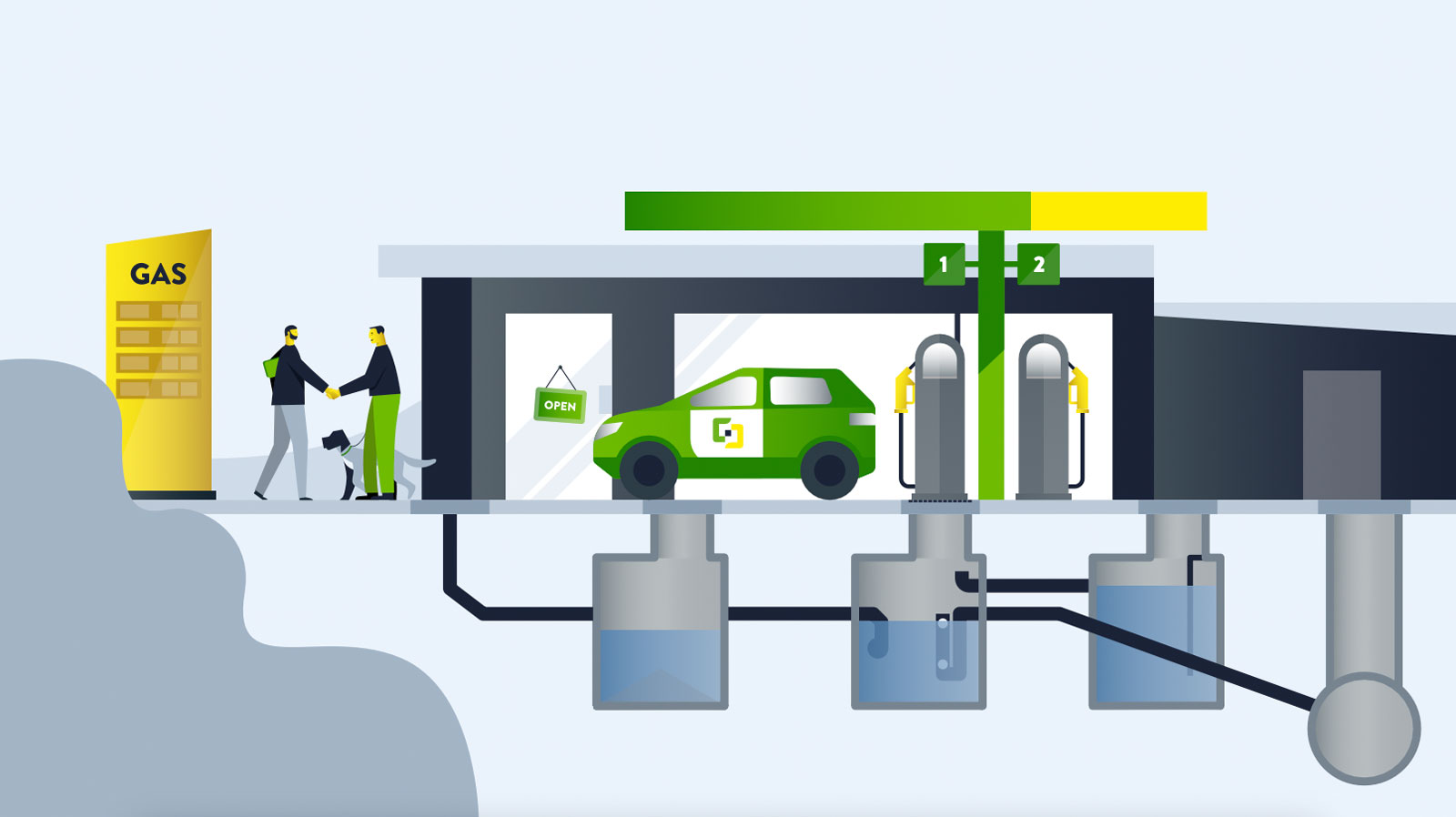 SMARD - Tankstelle